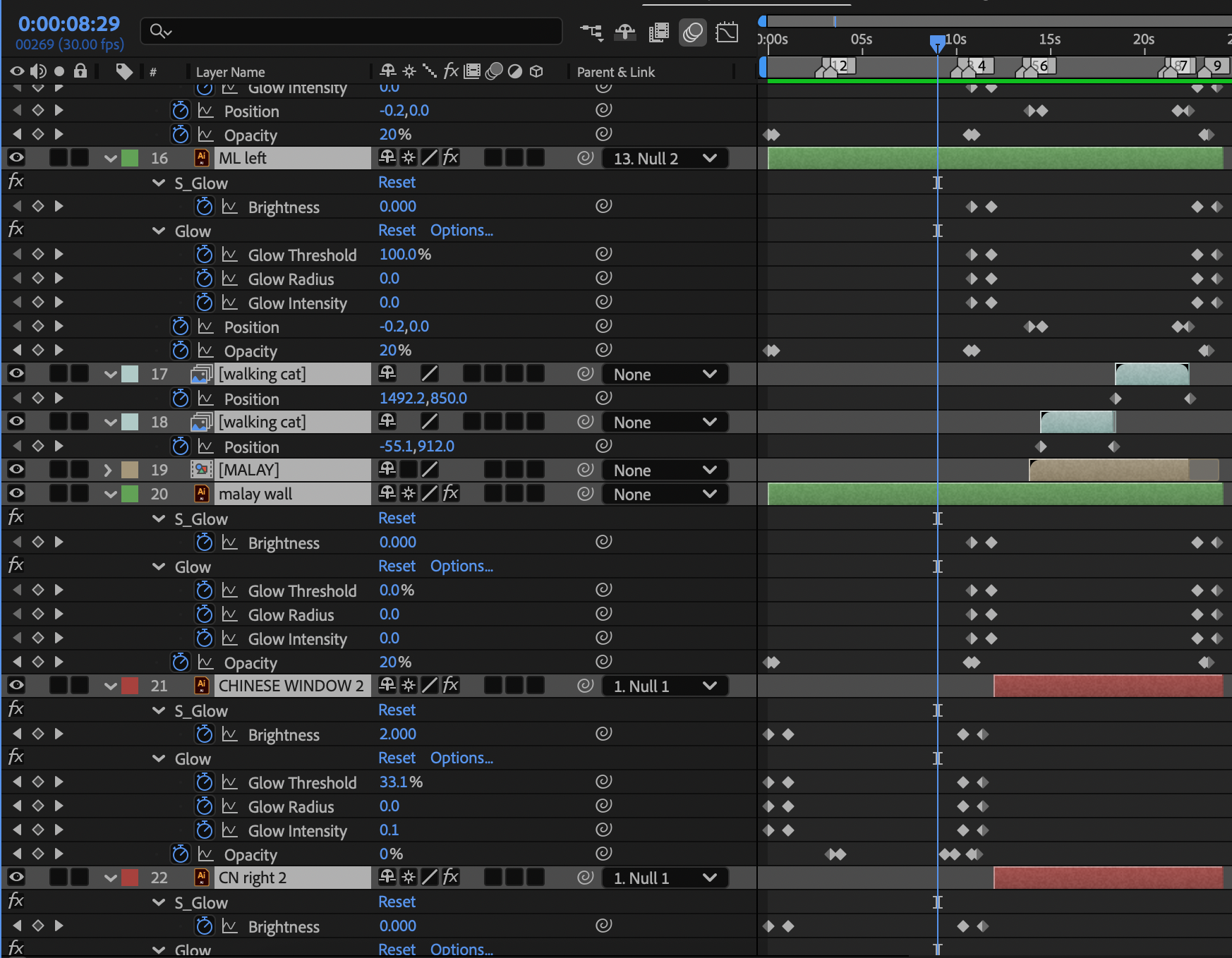 The Melting Pot After Effects production progress 2